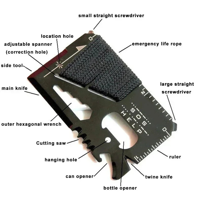14 In 1 Multi Functional Stain - Card Scraper Steel ulasan dan harga