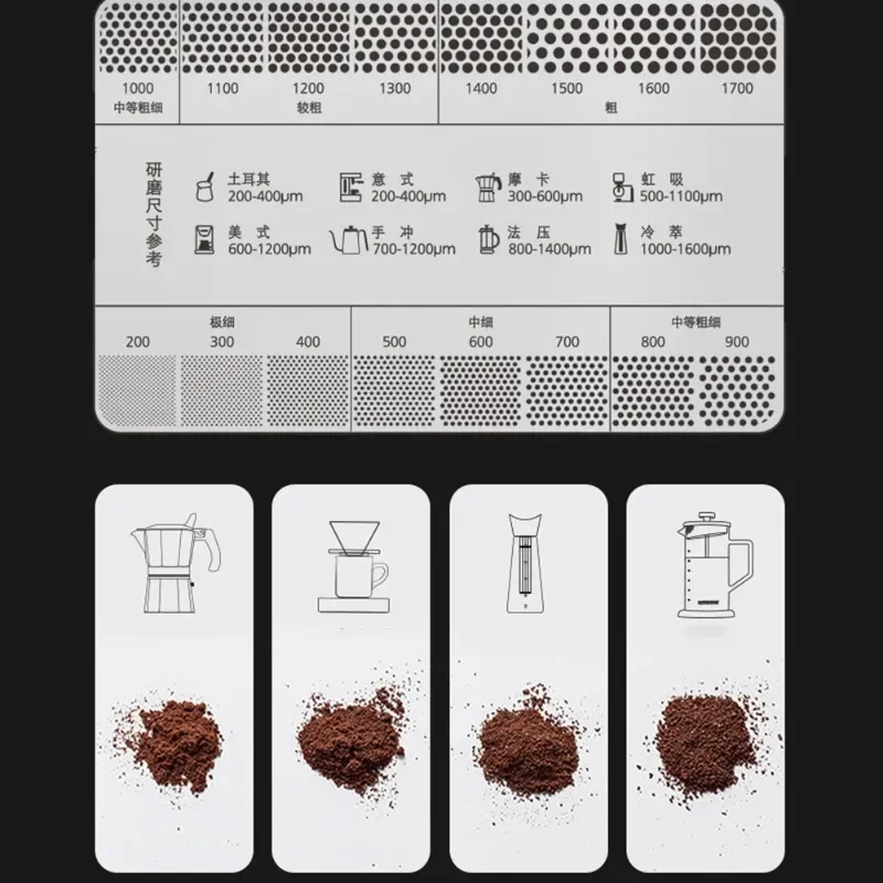 Stainless Steel Coffee Powder  - Card Scraper Steel ulasan dan harga