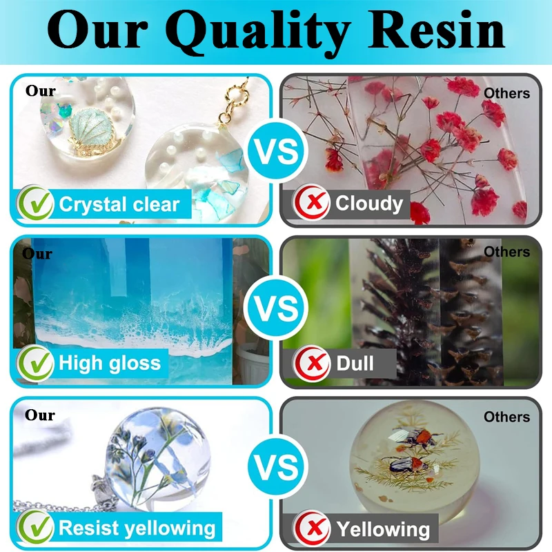 500ml/1000ml Epoxy Resin Kit C - Woodworking Epoxy ulasan dan harga
